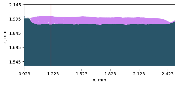 ../_images/plotTrackLongCrossSection.png