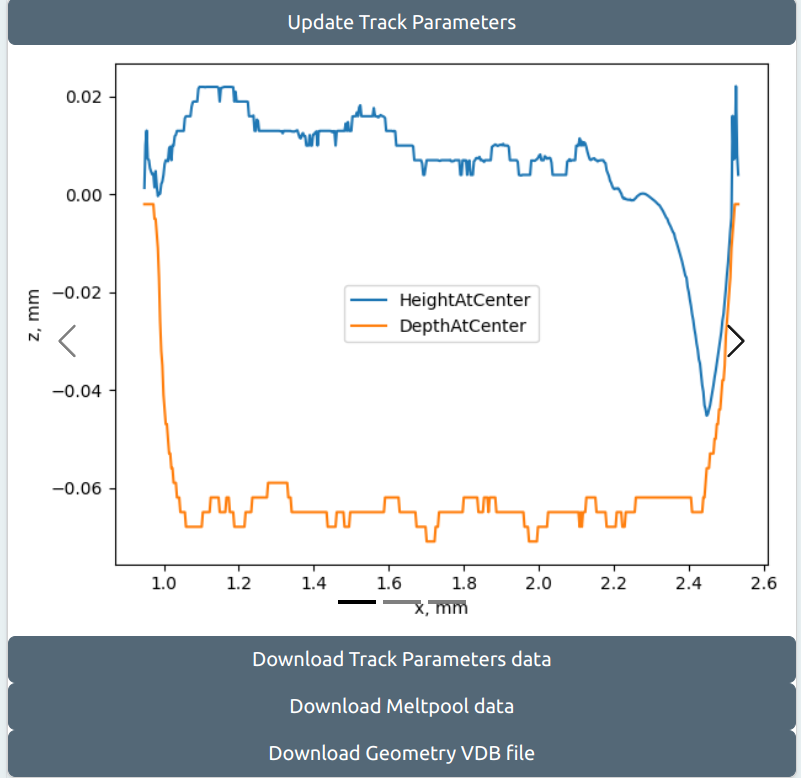 ../_images/trackdata.png