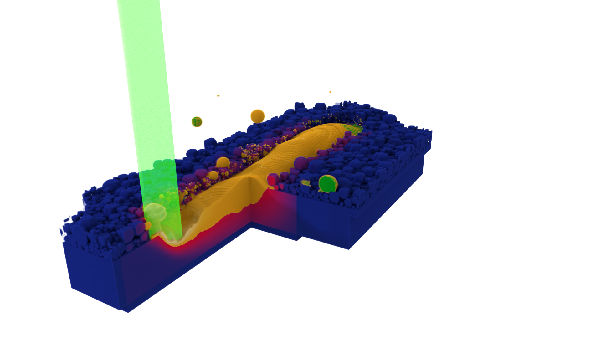 powder bed fusion pbd laser track melt 3D visualisation